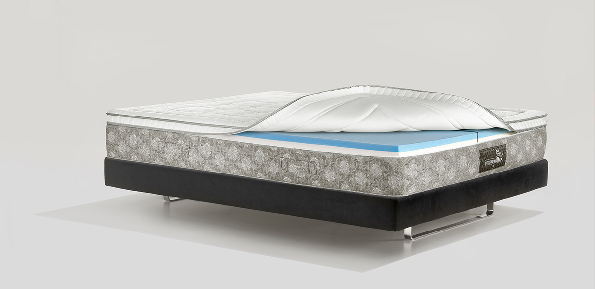 DolceVita Dual 14 - Magniflex Amérique du Nord