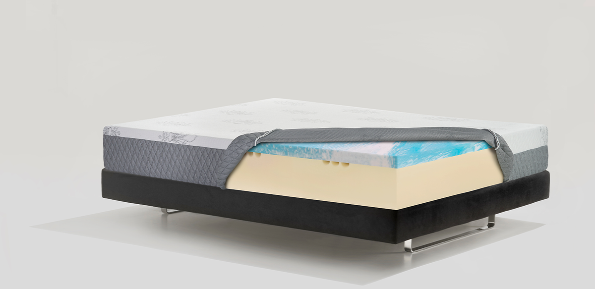 Classico Essential 10 - Magniflex North America