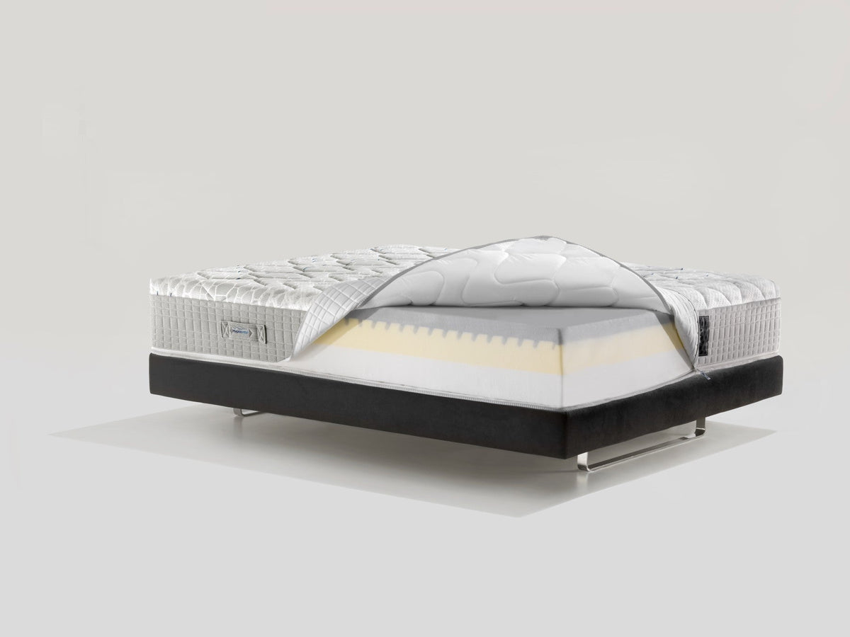 MagniStretch® Plus - Magniflex Amérique du Nord