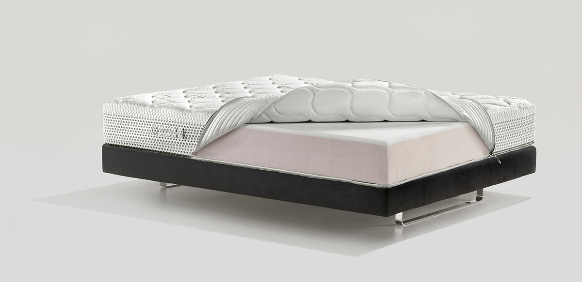Classico 9 - Magniflex North America