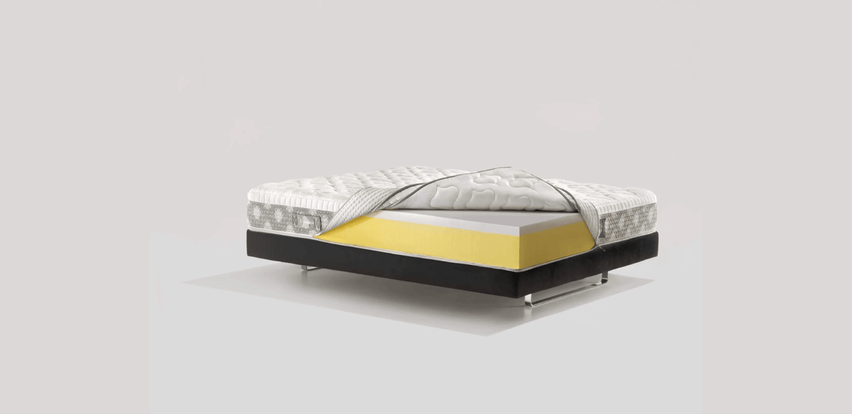 DolceVita Dual 10 - Magniflex Amérique du Nord