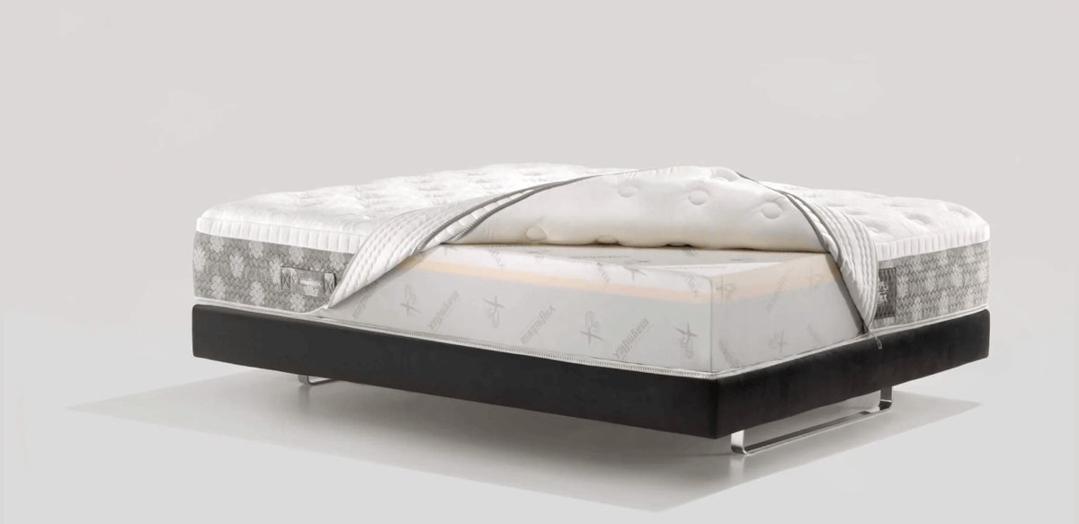 DolceVita Dual 12 - Magniflex Amérique du Nord