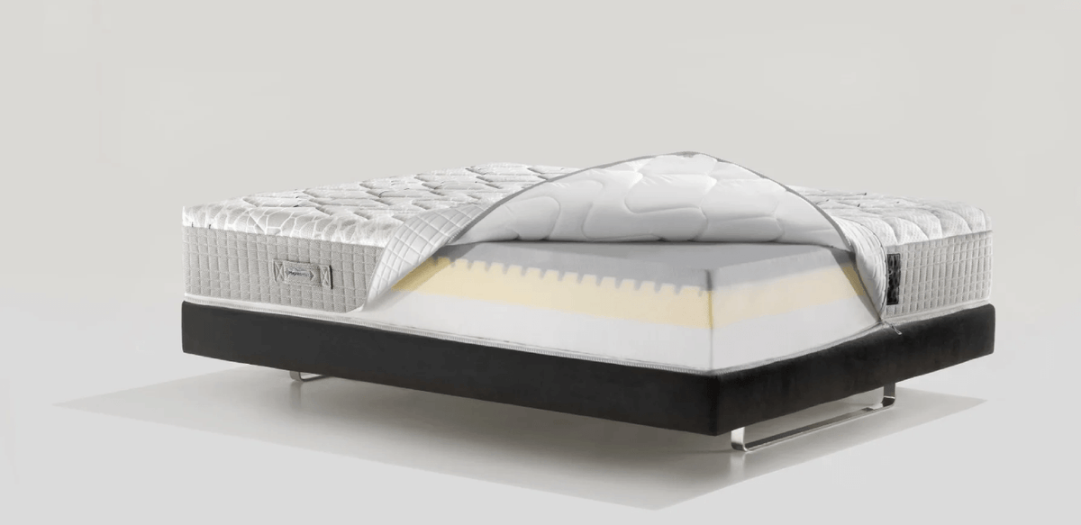 MagniStretch® 12 - Magniflex North America