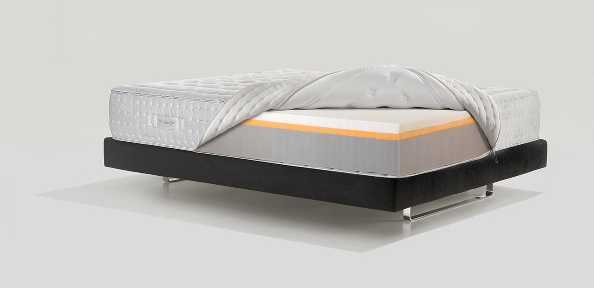 Virtuoso Elegante - Magniflex Amérique du Nord