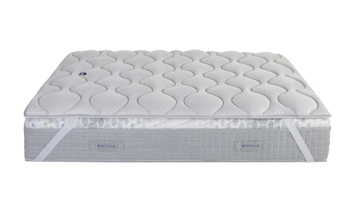 Surmatelas MagniCool 3D - Magniflex Amérique du Nord
