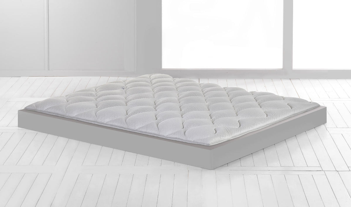 Surmatelas MagniCool 3D - Magniflex Amérique du Nord