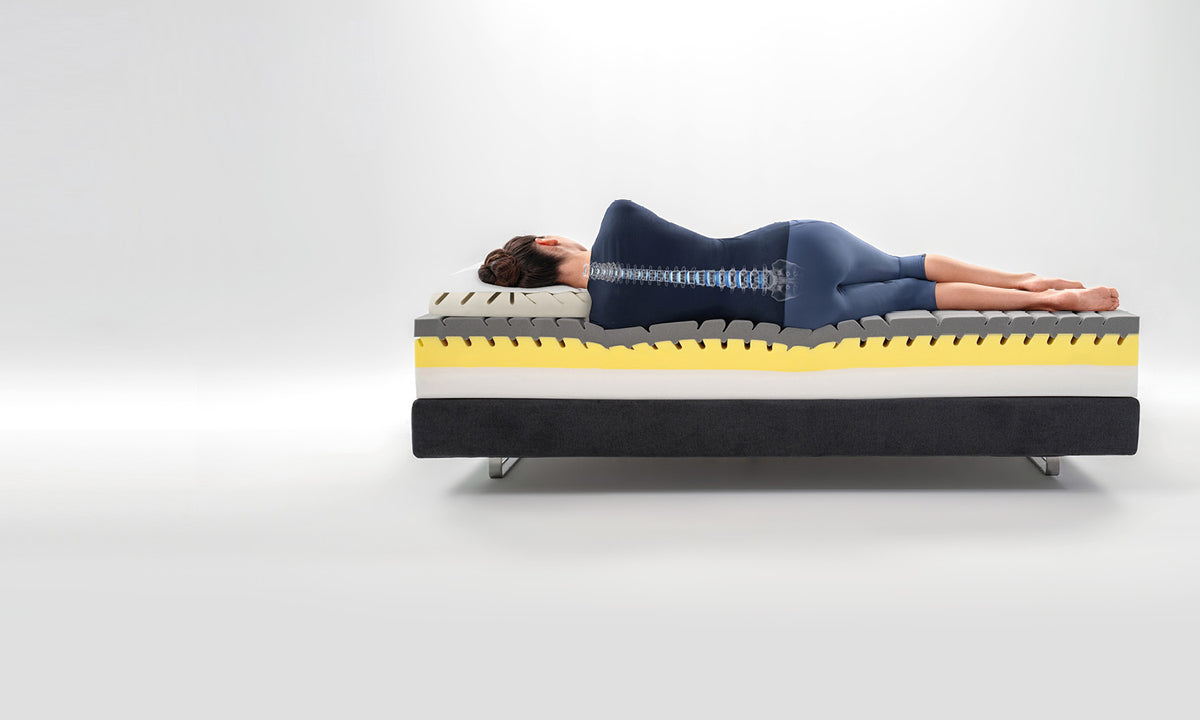 Magniflex North America